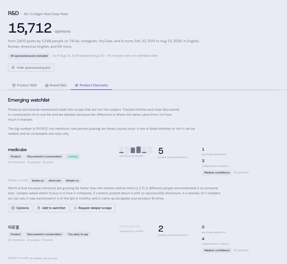 Emerging watchlist board listing products discovered in conversation with mention counts and retailer presence
